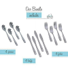 Kids and Toddler Utensils Silverware Set ‚Äì 12-Piece Toddler Silverware Includes 3 Forks 3 Spoons and 3 Kid-Friendly Knives - kids Cutlery Metal Flat